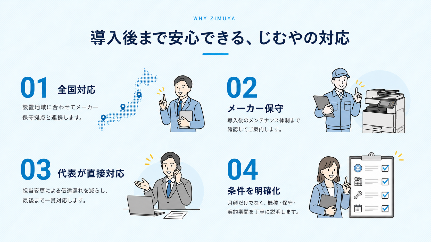 全国対応、メーカー保守、代表が直接対応、条件を明確化