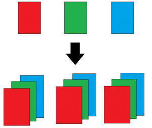 コピー機や複合機のソート(ソーター)機能とは?スタック機能との違いも紹介複合機リースの格安NO1|株式会社じむや