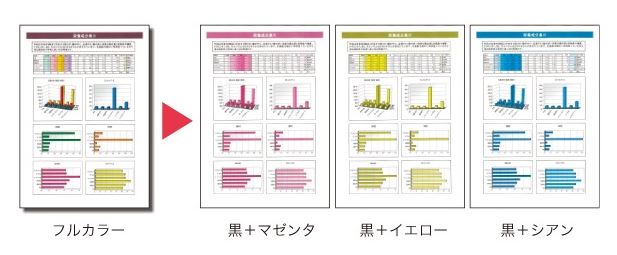 複合機印刷で単色カラーはグレースケールにできない！